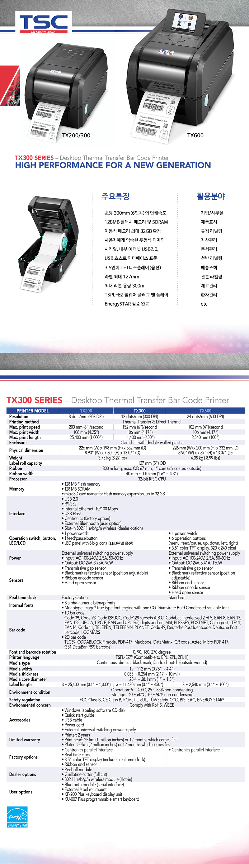 TSC TX300